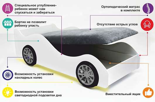 Кровать-машина Фея с подъемным механизмом - купить за 16990.00 руб.
