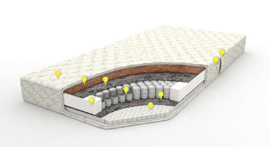 Матрас Соня - купить за 7066.00 руб.