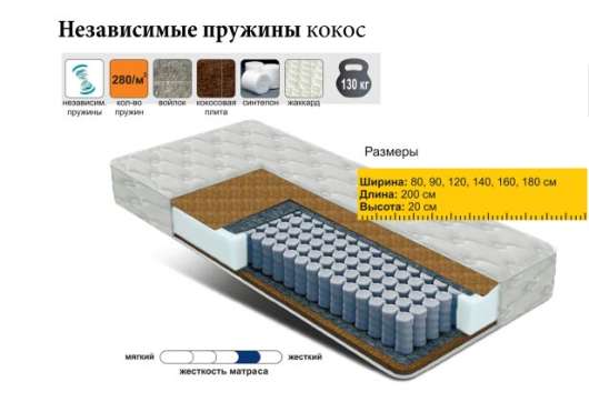 Матрас COMFORT с кокосом независимые пружины - купить за 11970.00 руб.