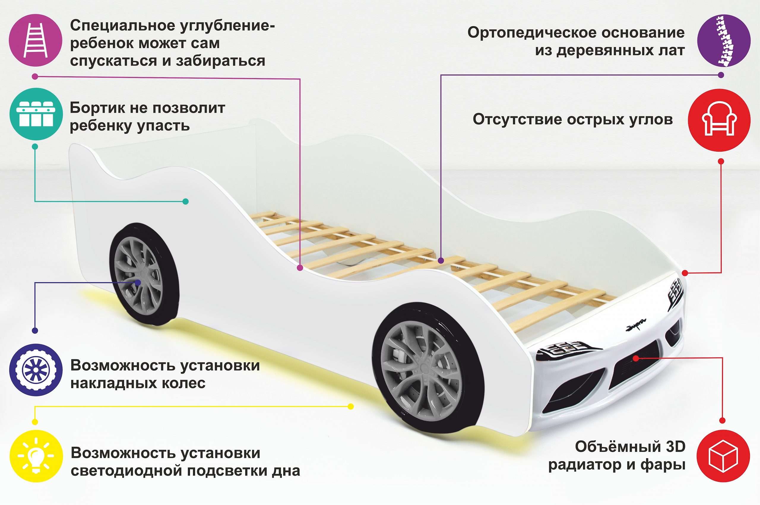 Кровать-машина Супра с ламелями — купить за 10990.00 руб. в Москве по цене  производителя!