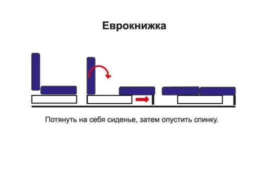 Диван-кровать угловой Чикаго - купить за 33664.00 руб.