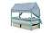 Крыша текстильная Бельмарко для кровати-домика Svogen круги, мятный синий - купить за 3890.00 руб.