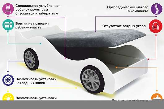Кровать-машина Тачка желтая с подъемным механизмом - купить за 16990.00 руб.