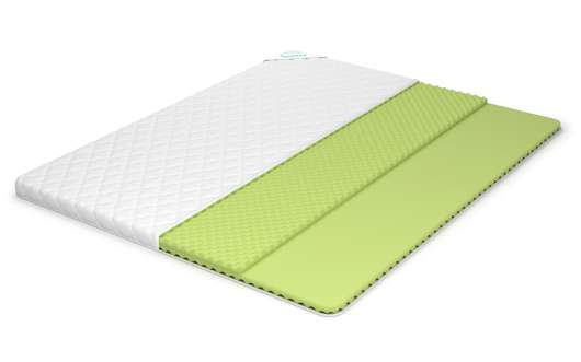 Наматрасник Lonax LX Dual Relax ППУ 6 J - купить за 6488.00 руб.