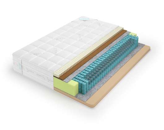 Матрас Lonax Memory Medium Mix TFK - купить за 17516.00 руб.