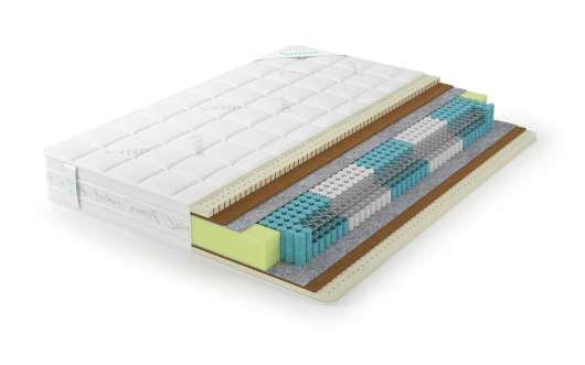 Матрас Lonax Medium S1000 5 Zone - купить за 22285.00 руб.