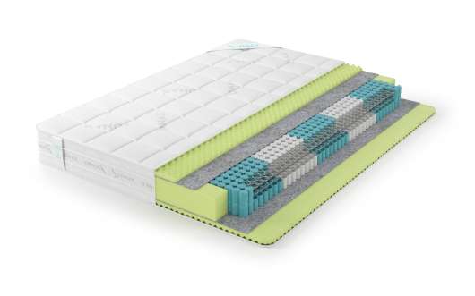 Матрас Lonax Relax ППУ S1000 5 Zone - купить за 12829.00 руб.