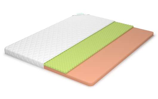 Наматрасник Lonax LX Relax ППУ 8 J - купить за 7359.00 руб.