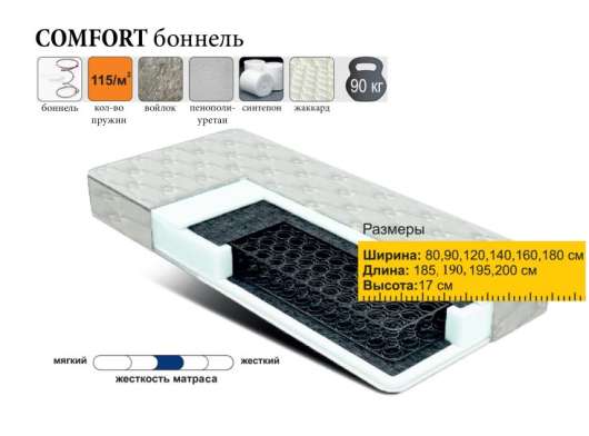 Матрас Comfort - купить за 5070.00 руб.