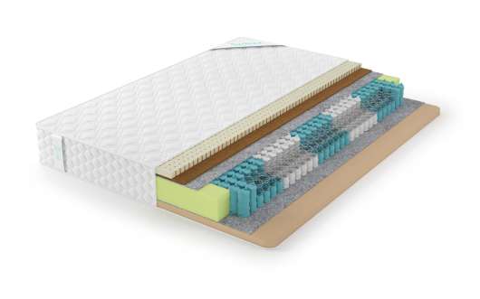 Матрас Lonax Memory Medium Mix TFK 5 Zone - купить за 17516.00 руб.