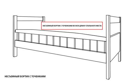 Несъемный бортик с точёнками ВМК-Шале - купить за 1640.00 руб.